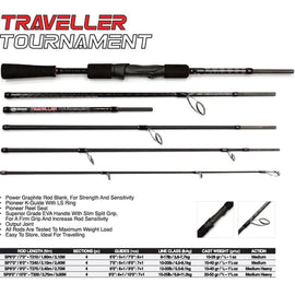 PIONER ROD BIG GAME TOURNAMENT 10FT